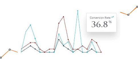 Chris Maloney Lead Generation How Image 002